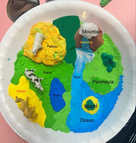 Plateau Landform, Waterfall Peninsula, Different Landforms, Landforms Activities, Landform Projects, Peninsula Island, Desert Plains, Geography For Kids, Landform