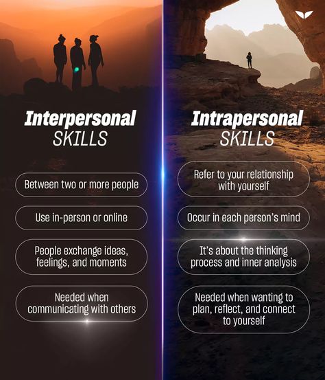 A chart comparing interpersonal vs. intrapersonal skills Intrapersonal Skills, Intrapersonal Communication, Interpersonal Communication Skills, Professional Communication, Bulletin Journal, Interpersonal Conflict, Dog Expressions, Interpersonal Communication, Bulletin Journal Ideas