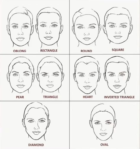 Drawing Face Shapes, Facial Shapes, Glasses For Face Shape, Fashion Illustration Face, Glasses For Your Face Shape, Improve Vision, Drawing Tutorials For Beginners, Heart Face, Drawing Faces