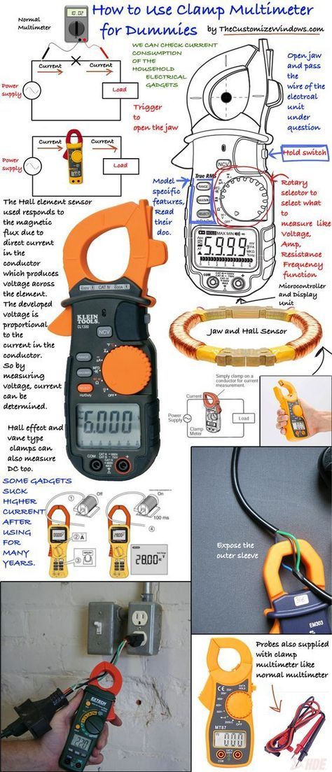 It is great for testing real current consumed by electrical gadgets used in our homes. A clamp meter is like a digital multimeter with a jaw which can clamped around a wire of an operating electrical instrument to measure current. Electrical Gadgets, Basic Electrical Wiring, Home Electrical Wiring, Electrical Circuit Diagram, Electronics Basics, Electrical Work, Diy Electrical, Electrical Projects, Digital Multimeter