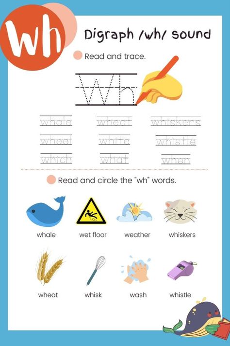 Free Printable Diphthongs Wh Digraph Wh Sound Words, Reading Programs For Kids, Abc Reading, Phonics Sounds, English Phonics, Reading At Home, Reading Comprehension Skills, Reading Program, Programming For Kids