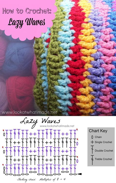 Lazy Waves Crochet Blanket Patterns, Crochet Sampler Blanket, Scrap Yarn Crochet, Crochet Stitches Chart, Temperature Blanket, Crochet Mask, Crochet Stitches Guide, Crochet Stitches Diagram, As You Like It