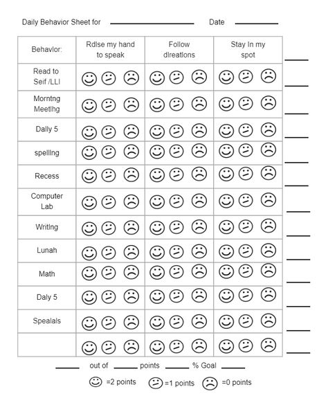 This Individual Student Behavior Chart visually represents a child's behavioral development. A behavior chart can help you manage a wide range of behaviors. The charts can track, manage, and reward the behaviors listed below. Many people recall elementary school, when a large chart hung in the classroom, with each student represented by a different symbol. Colors appeared at times, while happy and sad faces appeared at others. Behavior Chart Ideas, Individual Behavior Chart, Student Behavior Chart, Printable Behavior Chart, Behavior Sheet, Reward System For Kids, Behavior Tracking, Sight Words Printables, Chart Ideas