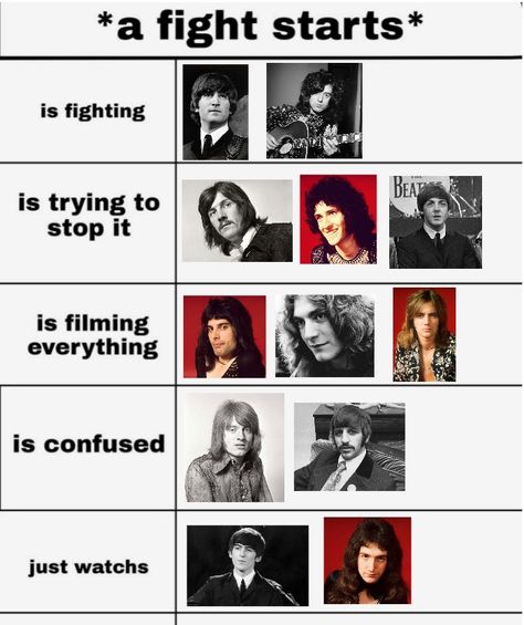 Led Zeppelin Pfp, Led Zeppelin Incorrect Quotes, Led Zeppelin Funny, Led Zeppelin Memes, Led Zeppelin Aesthetic, Rock Meme, Beatles Funny, Musician Humor, Strange Music