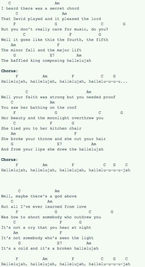 Hallelujah Ukulele Chords, Ukulele Songs Popular, Akordy Na Ukulele, Piano Songs Chords, Ukelele Chords Ukulele Songs, Ukulele Songs Beginner, Easy Ukulele Songs, Ukulele Chords Chart, Piano Notes Songs