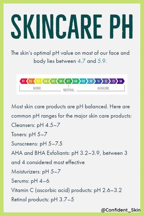 How To Formulate Skincare, Skin Care Formulation, Skin Care Science, Skincare Name Ideas Skin Care, Formulating Skincare, Skincare Content Ideas, Dryskin Skincare, Skin Actives, Ph Chart