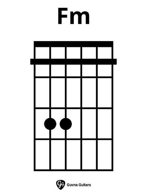 How To Play The Fm Chord On Guitar Guitar Fingers, Guitar Cord, Learn Guitar Chords, Basic Guitar Lessons, Music Theory Guitar, Guitar Fretboard, Guitar Chords For Songs, Creative Money Gifts, Guitar Chord Chart