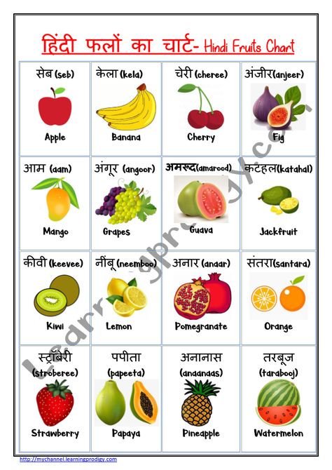 Learn fruits names in Hindi with our colourful fruits pictures. Fruits names are also mentioned in English for easy understanding. Hindi fruits names are also written in English for easy pronunciation and learning. Come lets learn fruits names in Hindi. Fruits Names In English And Hindi, Colours In Hindi, Colours Name For Kids, Fruits Pictures, Dry Fruits Names, Fruits Name With Picture, Hindi Writing, Fruits Name, Name Of Vegetables