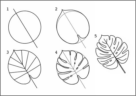 Monstera Doodle, Doodles Tutorial, Kinds Of Triangles, Leaf Doodles, Doodle Bullet Journal, Doodles Step By Step, Leaves Doodle, Laser Engraving Ideas, Bullet Journal Cover Page