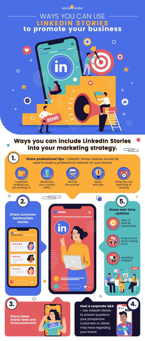 Strategy Infographic, Linkedin Business, Linkedin Tips, Info Graphics, Linkedin Marketing, Social Media Infographic, Social Media Services, Infographic Marketing, Marketing Resources