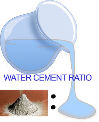 Water Cement Ratio, Workability of Concrete, Slump Value of Concrete Mixing Concrete, Concrete Mix Ratio Cement, Cement Forms Concrete Molds, Cement Mix Ratio, Concrete Mix Ratio, Water Cement Ratio, Concrete Mix Design, Cement Work, Concrete Garden Ornaments