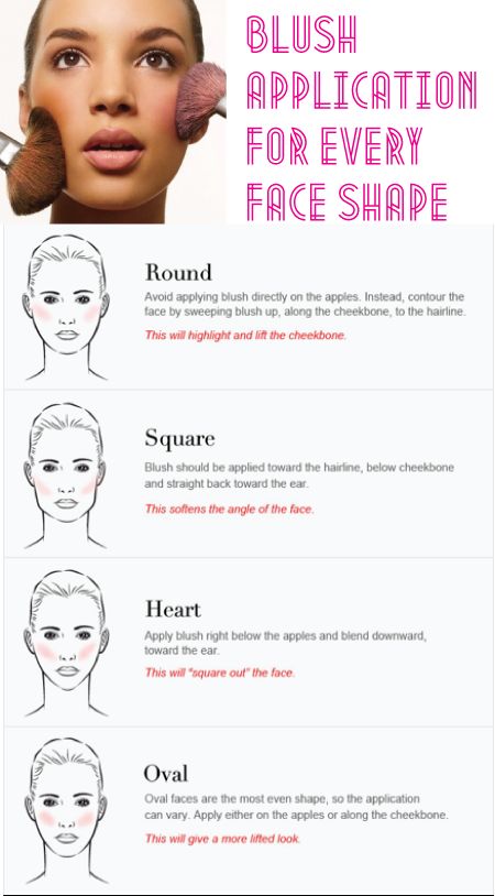 Contour Ideas, Square Face Makeup, Blush Application, Lauren Ashley, Festival Face, Radiant Beauty, Face Shape Hairstyles, How To Apply Blush, Square Face