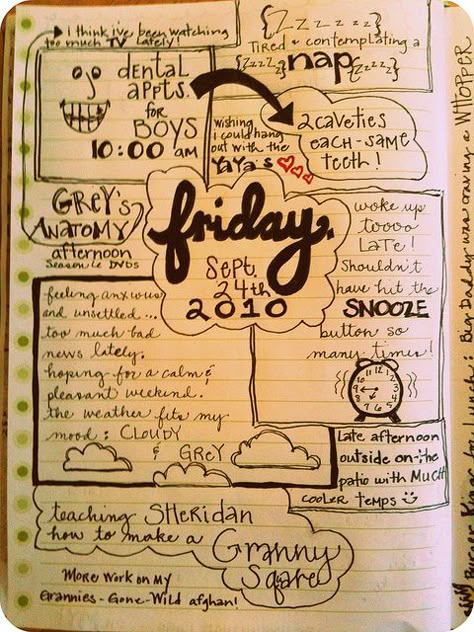 daily doodle journal~reminders of what happened over the past month, year that need recorded Book Tabs, Smash Journal, Wreck This Journal, Doodles Zentangles, Creative Journal, Photo Scrapbook, Sketchbook Journaling, Journals & Planners, Journal Doodles