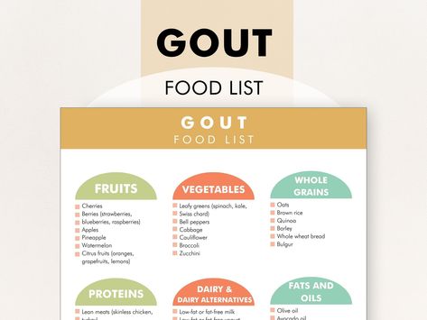 GOUT FOOD LIST - Printable PDF Guide - What to Eat and What to Avoid - Quick Reference Sheet Are you trying to follow a low purine diet due to gout and seeking guidance on what foods to include in your diet? Look no further! Our simple Gout Diet Food List is here to assist you on your journey towards healthier eating habits. This downloadable PDF guide provides a carefully curated selection of foods ideal for managing your diet and promoting overall well-being. If you are seeking to refine your Purine Diet, Diet Food Chart, Low Purine Diet, Diy Natural Detergent, Food Charts, Healthy Food List, Diet Food List, Healthy Eating Habits, Eating Habits