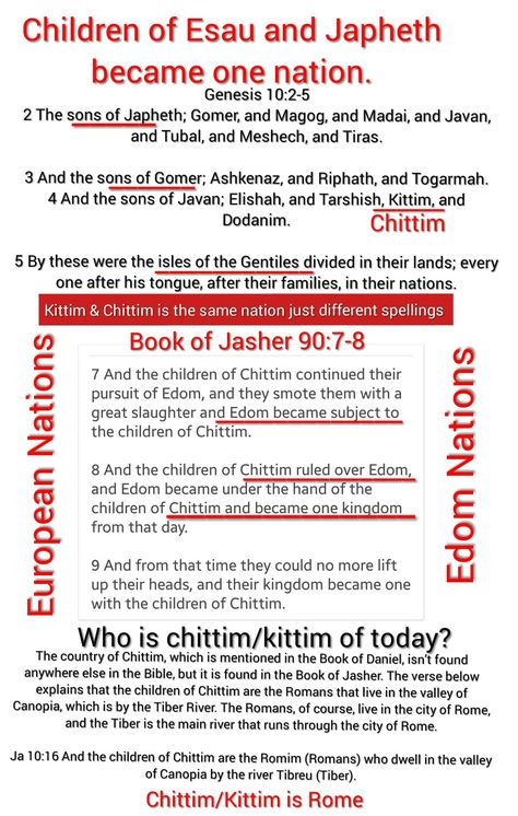 For Israelites who arging about edom is arabia etc and japheth is Rome , here is your answer Japheth and Edom became one nation. Lashawan Qadash, Blacks In The Bible, Bible Contradictions, African History Facts, Bible Bookmarks, Biblical Hebrew, Hebrew Israelite, Ancient Hebrew, Black Consciousness