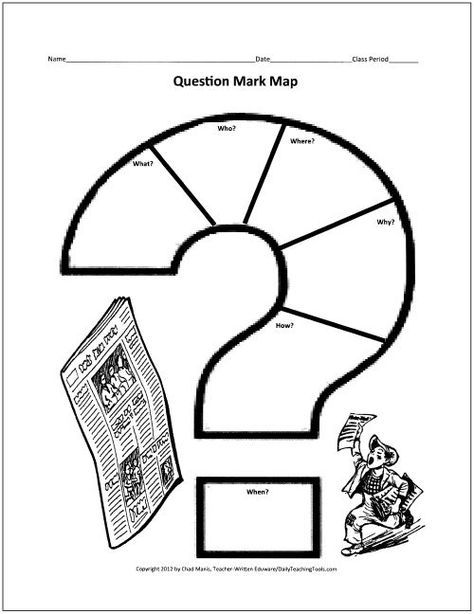 This pin will have the students following the W questions to describe the story they read. Free Graphic Organizers, Application Ideas, Scholarship Application, Introduction Paragraph, Expository Essay, Dissertation Writing Services, Ela Writing, Writing Competition, Poetry Writing