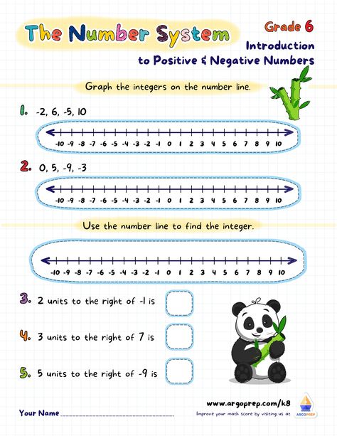 This worksheet is positively the best for introducing students to negative and positive numbers on a number line. 6th graders will see how easy it is to graph the integers on the number line and grasp the difference between negatives and positives. Don’t let those negative numbers bamboozle you. Practice them on this five-question worksheet […] Negative Numbers Activities Games, Negative Numbers Activities, Positive And Negative Numbers, Positive And Negative Number Line, Positive And Negative Integers, Adding And Subtracting Negative Numbers, Negative Numbers Worksheet, Negative Integers, Positive Numbers