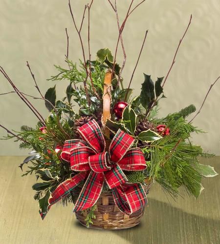 Christmas basket ideas