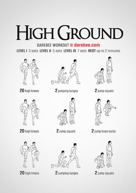 High Ground Workout Long Jump Exercises, Long Jump Workout, High Jump Workouts, Jump Higher Workout, Anime Workouts, At Home Pilates, High Impact Workout, Home Pilates, Jump Workout