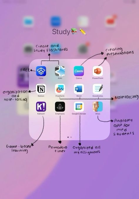 App For Students College, Ipad Study Apps Free, Best App For Presentation, Study Apps On Ipad, Best Ipad Apps For School, Study Apps For College Students, Apps For School Organization, My Study Life App, App For Ipad Study