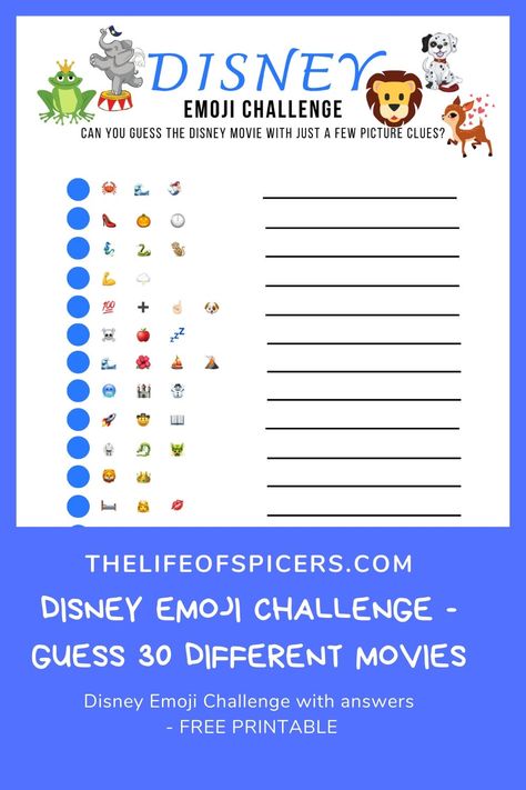 Do you love guessing Disney emojis? Try out this FREE printable game the Disney movies emoji challenge. How many can you get right. Disney Movie Emoji Game, Guess The Disney Movie By Emojis, Disney Emoji Quiz, Emoji Games For Kids, Disney Learning Activities, Emoji Quiz With Answers, Pictionary For Kids, Disney Emojis, Movie Games