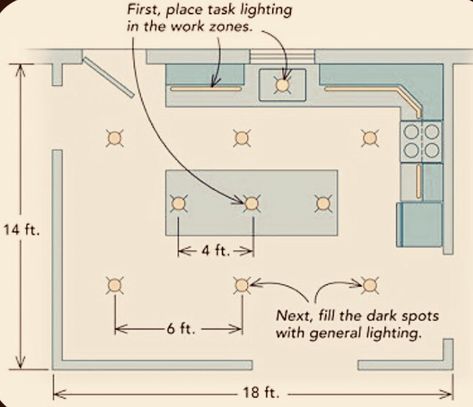 Kitchen Lighting Cabinets, Kitchen Task Lighting Ideas, Lighting Floor Plan, Kitchen Lighting Plan, Lighting Plan Design Layout, Kitchen Can Lights Layout, Can Light Layout, Kitchen Can Lights, Task Lighting Kitchen