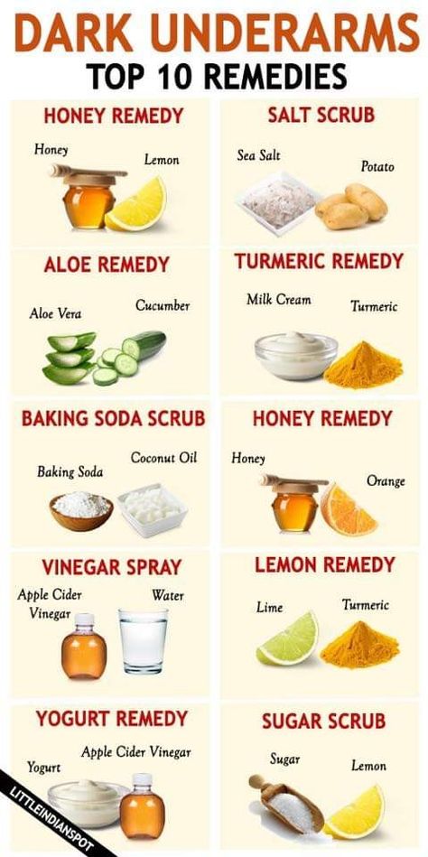 For Dark Armpits, Skincare Home Remedies, Honey Remedies, Foods For Skin, Best Foods For Skin, Baking Soda Scrub, Creamed Cucumbers, Dark Armpits, Lemon Potatoes