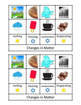 Frozen Activities, Changes In Matter, States Of Matter, What Is Happening, A Sentence, Educational Materials, Grade 1, Frozen, Matter