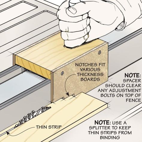 Accurate & Safe Table Saw Cuts : <strong>A Pair of Accessories</strong> Every Woodworker Needs. Woodworking Diy Gifts, Push Stick, Woodworking Table Saw, Table Saw Jigs, Diy Table Saw, Woodworking Jig, Table Saw Accessories, Woodworking Table, Router Woodworking