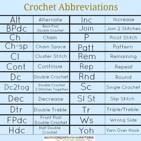 Chart Crochet, Freetime Activities, Crochet 101, Crochet Symbols, Crochet Geek, Crochet Abbreviations, Short Form, Crochet Simple, Beginner Crochet