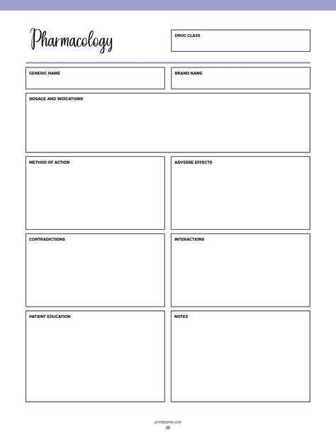 A pharmacology template with sections for drug class, generic and brand names, dosage, indications, method of action, adverse effects, contraindications, interactions, patient education, and notes. Barbiturates Pharmacology, Pharmacology Nursing Notes Template, Nursing Disease Template, Medication Template Nursing, Nursing Study Guide Template, Pharmacology Template Free, Med Cards Nursing Template, Nursing School Binder, Nursing Documentation Examples