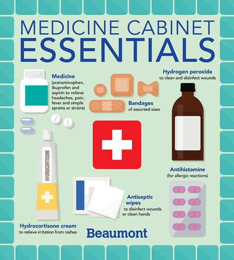 Medicine Cabinet Essentials - Suggestions on the most important items to keep on hand. Medicines To Keep On Hand, Medicine Cabinet Essentials, New House Essentials, Medicine Cabinet Organization, Hydrocortisone Cream, How To Relieve Headaches, Sink Storage, Allergic Reaction, Cabinet Organization