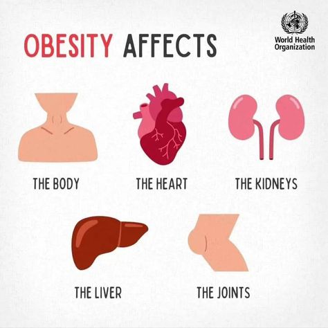 #worldhealthorganization #obesity . Now reduce obesity is easy. Dm me fast . @health_with_sonu :- #wellnesscoach . Are you seriously looking for health & fitness Coach End Game, Fitness Aesthetic, World Health Organization, Aesthetic Lifestyle, Health Is Wealth, Workout Aesthetic, Wellness Coach, Coping Mechanisms, Fitness Coach