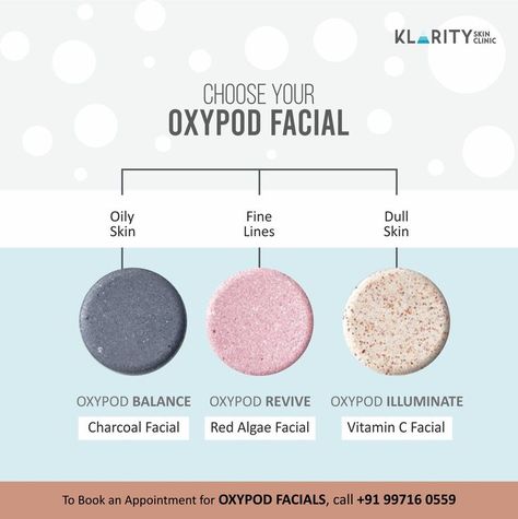 Pick the right facial to meet your specific Skin Concern! To Book an Appointment for Oxypod Facial Call us on +91 99716 05559 #oxypod #oxypodfacial #oilyskin #finelines #wrinkles #dullskin #unevenskintone #charcoalfacial #redalgaefacial #vitamincfacial #oxygeneo #skinenhancement #klarityskinclinic #gk2 #newdelhi #greaterkailash #dermatologist Oxygeneo Facial, Skin Line, Red Algae, Skin Clinic, Book An Appointment, Skin Concern, Uneven Skin Tone, Dull Skin, Oily Skin