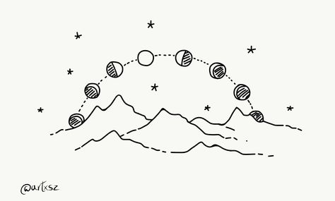 Moon Phase Doodle, Moon Phases Doodle, Moon Phases Drawing Illustration, Full Moon Drawing Simple, Full Moon Doodle, Moon Phase Drawing, White Board Doodles, Moon Phases Drawing, Moon Doodles