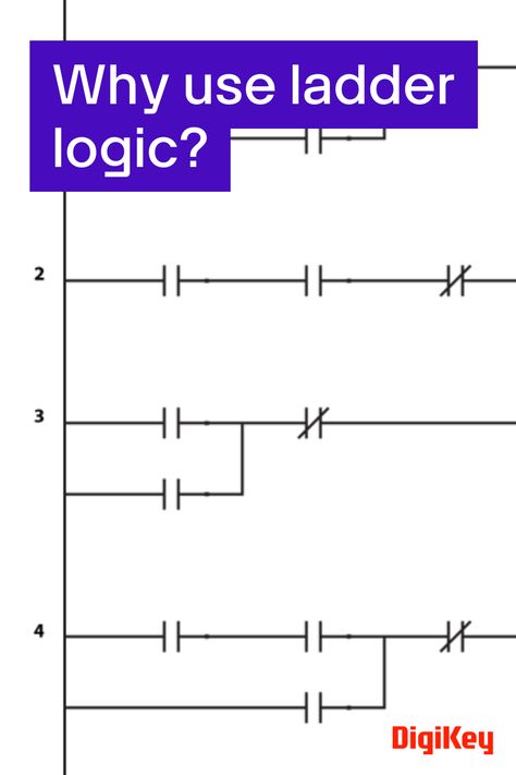 In today’s digital world there exists a plethora of different programming languages and representations of the logic behind them. Read this article to learn more about ladder logic. Word Structure, Ladder Logic, Programmable Logic Controllers, Code Blocks, Sequence Of Events, Electronics Components, Devices Design, Programming Languages, Digital World