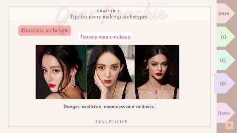 Dramatic Makeup Archetype, Dramatic Archetype Makeup, Archetype Makeup, Makeup Archetypes, Dear Peachy, True Winter Color Palette, Cool Summer Palette, Summer Palette, Winter Color Palette