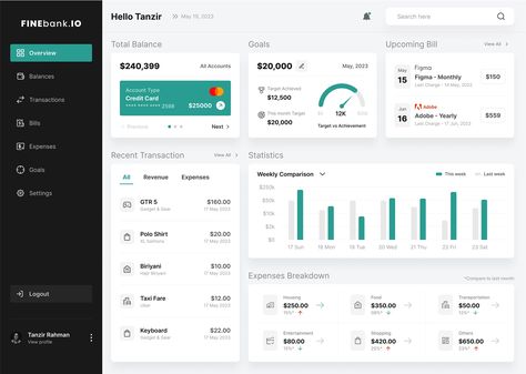 Finebank - Financial Management Dashboard UI Design :: Behance Financial Dashboard Design, Financial App Ui Design, Reporting Design, Dashboard Ui Design, Finance Dashboard, Ui Design Dashboard, App Ideas, Data Dashboard, Finance Tracker