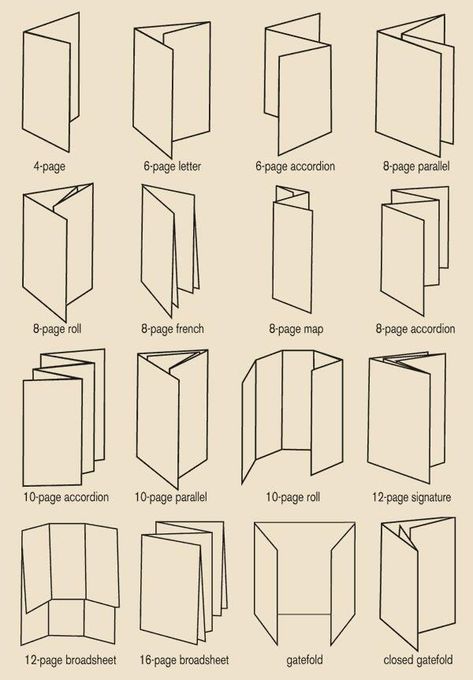 Design De Configuration, Visuell Identitet, Buch Design, Pamphlet Design, Zine Design, Leaflet Design, Booklet Design, Flyer Layout, 카드 디자인