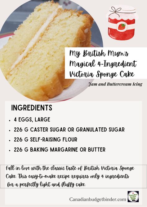 Better Basic Sponge Cake Recipe, Buttercream Icing Cake, Victoria Sponge Cake Recipe, Easy Sponge Cake Recipe, Cake Sponge, Starbucks Lemon Loaf, Lemon Loaf Recipe, Starbucks Lemon, Sponge Cake Recipe