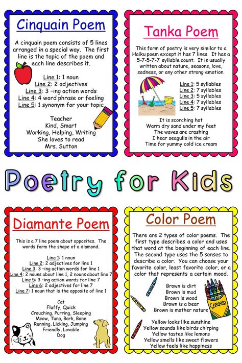 Teach the different styles of poetry to kids in the classroom.  Includes poetry definitions, examples, and activities. Great for elementary school. Poems Template, Cinquain Poetry, Arts Preschool, Poetry Anchor Chart, Cinquain Poems, Poetry Worksheets, Types Of Poems, Poem Template, Poetry Activities