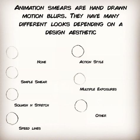 Lecture on animation smears. Excerpt from my complete introduction to 2d animation. Check it out at https://www.gumroad.com/stringbing.… Animation Smears Tutorial, Animation Smear Tutorial, 2d Animation Tips, Animation Smear, Animation Basics, Easy Animation, Animation Help, Animation Practice, Motion Lines