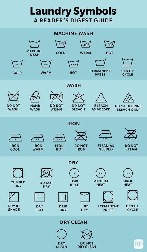 Your Guide to Laundry Symbols (Plus a Handy Washing Symbols Chart!) How To Separate Laundry, Washing Instruction Symbols, Dry Cleaning Clothes, Vinegar In Laundry, Laundry Care Symbols, Washing Symbols, Handwashing Clothes, Care Symbol, Dry Cleaning At Home