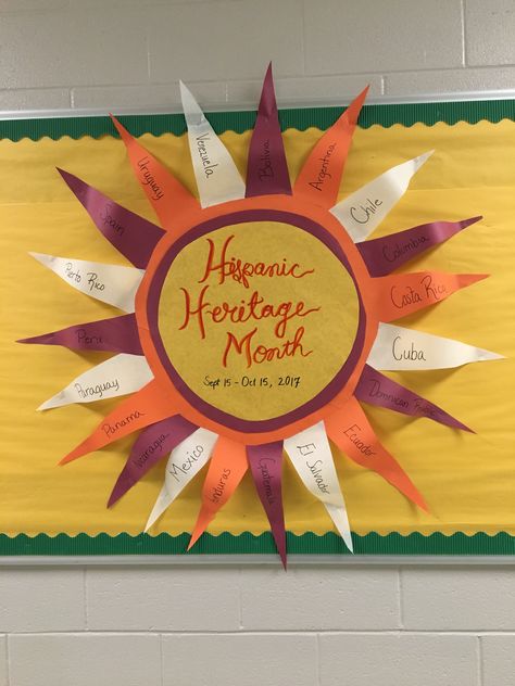 Bulletin Board for Hispanic Heritage Month Spanish Cognates Word Wall, Celebrating Hispanic Heritage Month, Hispanic Heritage Month Poster Ideas, Hispanic Heratige Month Bulletin Board, Spanish Heritage Month Decorations, Hispanic Heritage Month Book Display, Latinx Heritage Month Bulletin Board, Latin Heritage Month Bulletin Board, Spanish Heritage Month Crafts