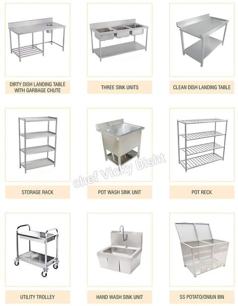 Bakery Equipment List, Bakery Kitchen Design, Meeting Catering, Kitchen Equipment List, Kitchen Utensils List, Big Kitchen Design, Restaurant Kitchen Equipment, Restaurant Kitchen Design, Commercial Kitchen Design