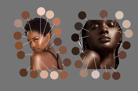 Black Skin Palette Digital Art, Portrait Color Palette, Skin Tone Art, Portrait Painting Tutorial, Skin Palette, Digital Art Tutorial Beginner, Color Theory Art, Oil Painting Tips, Portrait Color