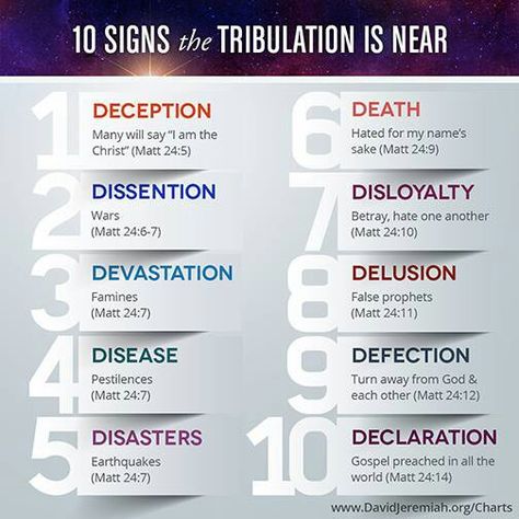 10 signs the end times & the horrible 7 year tribulation is near Bible End Times, Revelation Bible Study, David Jeremiah, Revelation Bible, Bible Study Help, End Times, Bible Study Notebook, Bible Study Tools, Bible Notes