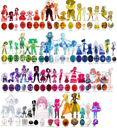 Steven Universe All Gems, Gem Fusions, Universe Drawing, Steven Universe Fusion, Crystal Gems Steven Universe, Steven Universe Diamond, Steven Universe Oc, Steven Universe Anime, Steven Universe Au