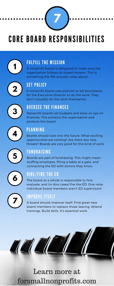 What does it mean to be on a board? Here's a cheat sheet—the seven basic responsibilities of a #nonprofit board of directors. My book, The Little Book of Boards: A Board Member's Handbook for Small (and Very Small) nonprofits, delves into each of these topics, plus a lot more! But if you want just the overview of what's expected of you, here you go. Mission, Policy, Finances, Planning, Fundraising, Hiring the ED, and Improving Itself. I hope you'll take a look! #nonprofits #nonprofitboards Board Member Responsibilities, Nonprofit Board Of Directors, Starting A Nonprofit, How To Start A Non Profit Organization, Grant Proposal Writing, Start A Non Profit, Nonprofit Startup, Sponsorship Package, Nonprofit Management