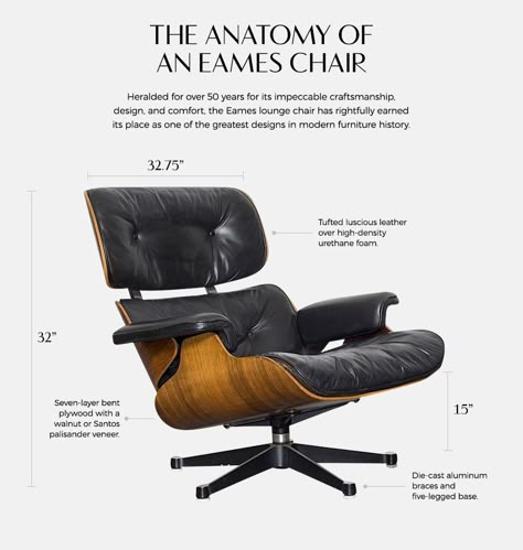 anatomy-of-an-eames-chair @vitra @vitrahaus Eames Lounge Chair Herman Miller, Eames Lounge Chair Living Room, Eames Recliner, Lounge Chair Eames, Charles Eames Chair, Herman Miller Eames Lounge Chair, Vitra Lounge Chair, Charles Eames Lounge Chair, Vitra Chair